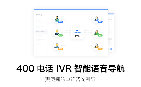 辦理400電話是免費的嗎？